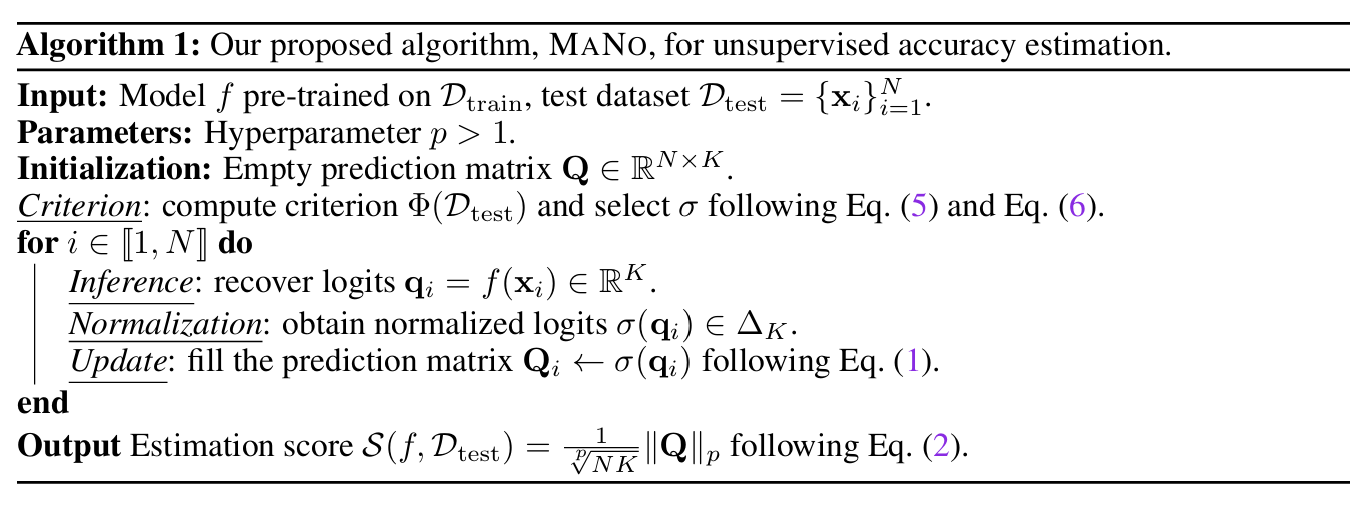 Algorithm 1: MANO Pseudocode
