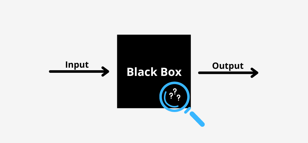 XAI explainability