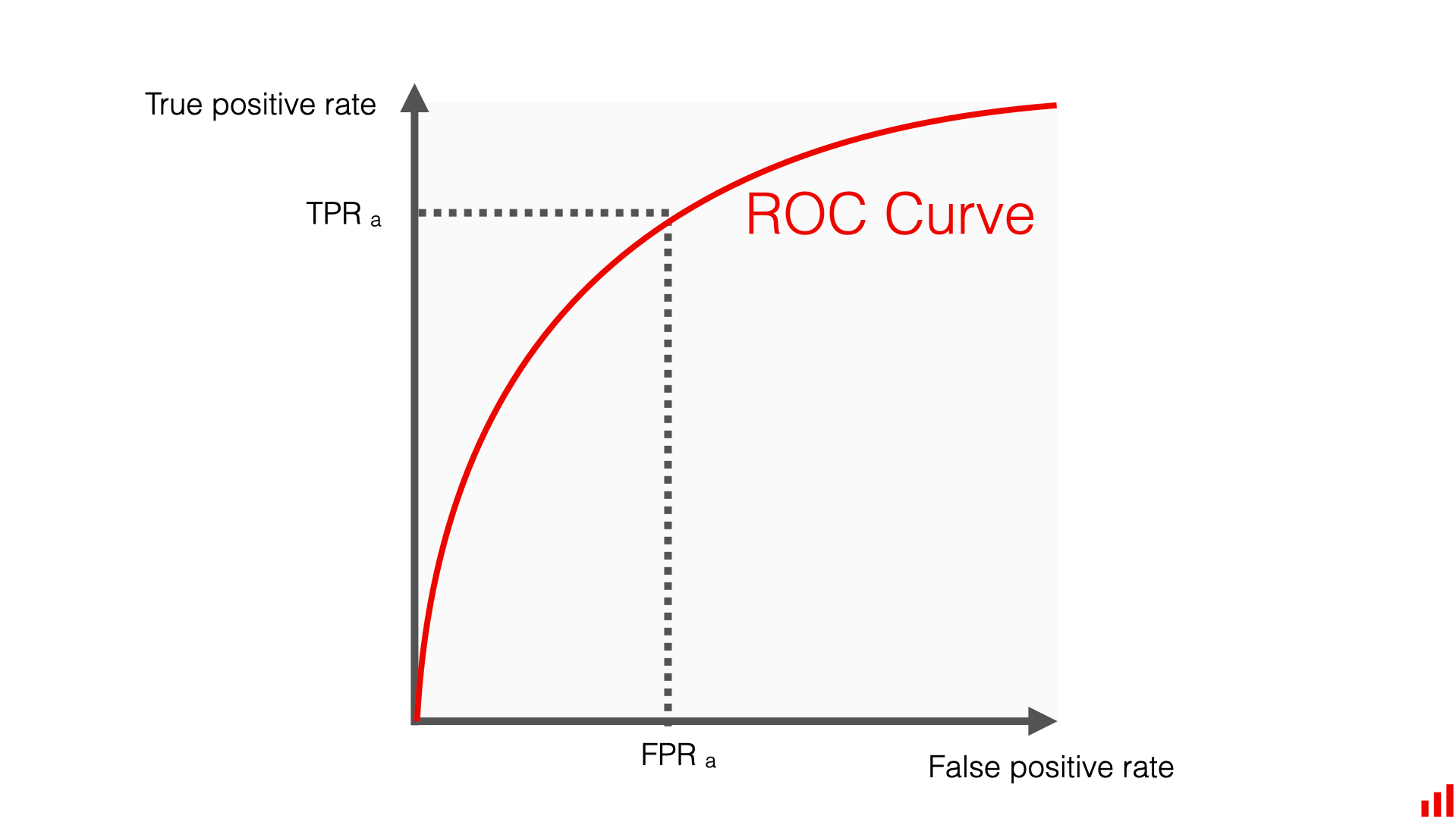 Roc_1